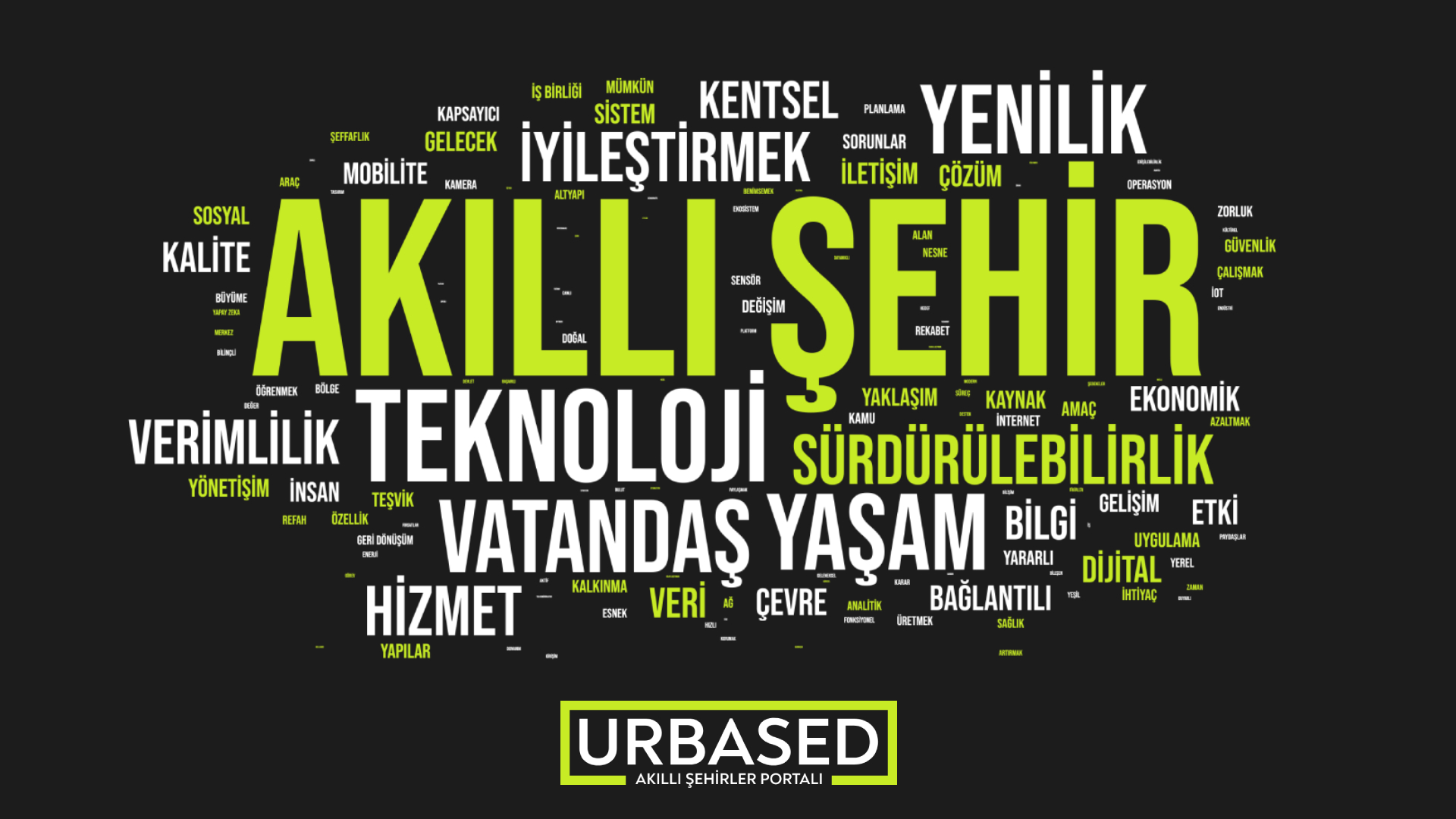 akıllı şehir nedir? akıllı şehir tanımlarında öne çıkan kavramlar