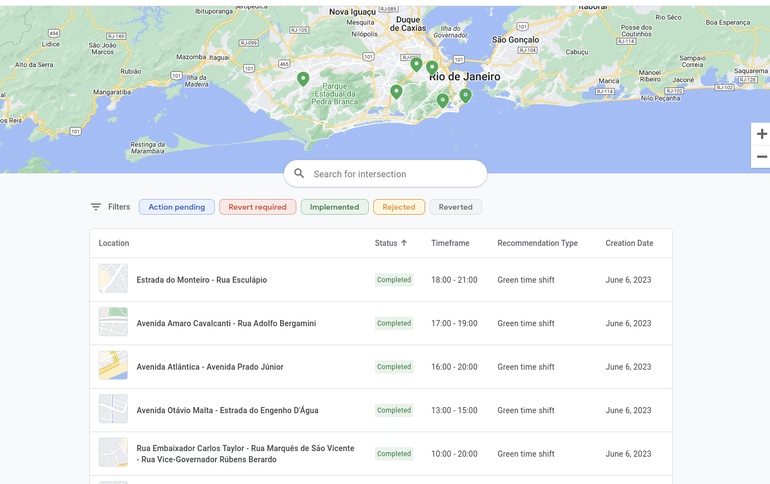 Google’ın Green Light projesi, şehirlerdeki trafik sıkışıklığı ve karbon emisyonlarını azaltmak amacıyla yapay zeka çözümüdür.