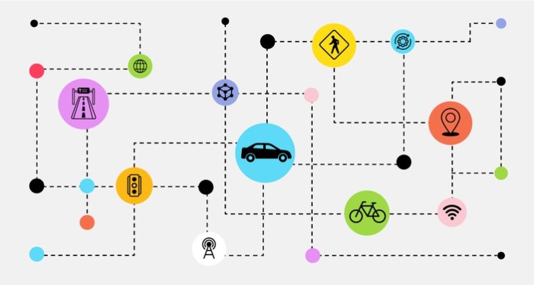 Google’dan Akıllı Şehirlere Yeni Katkı: Mobility AI Tanıtıldı Google Research, şehirlerin büyümesiyle giderek karmaşıklaşan ulaşım problemlerine yanıt verebilmek amacıyla Mobility AI adlı yeni bir araştırma programını hayata geçirdi.